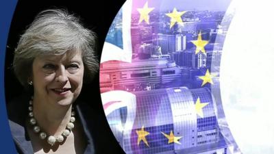 Theresa May with graphic of Union Jack and EU flag