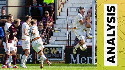 Callum Slattery