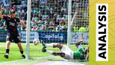 Hibs v Rangers