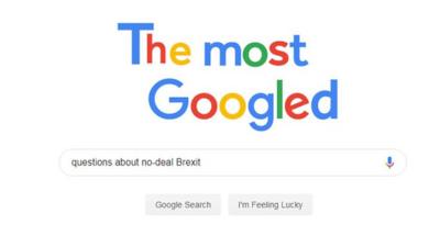 Mock up of the Google homepage