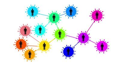 A graphic showing the spread of coronavirus