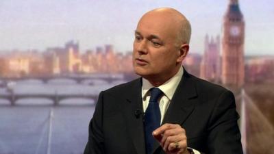 Iain Duncan Smith