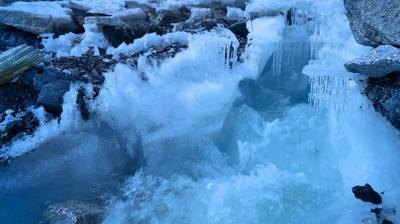 Melt waters in Asia