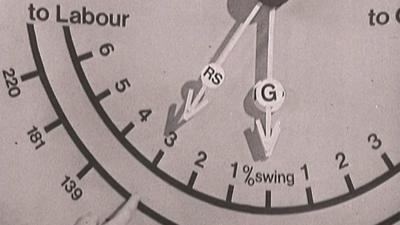 Swingometer