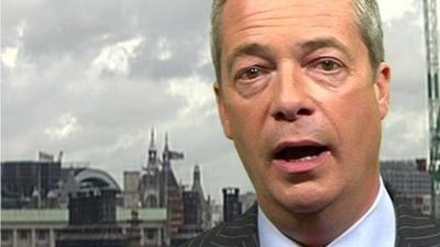 Nigel Farage, Leader of UKIP