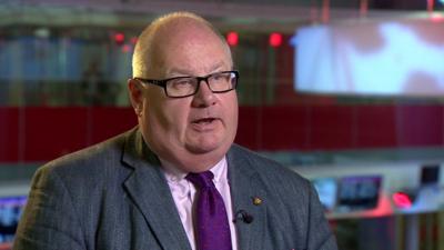 Sir Eric Pickles