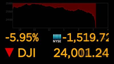 Stock market indicator board