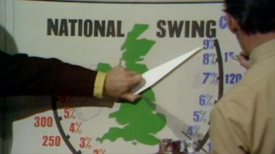 Swingometer