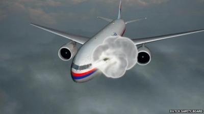 Still from Dutch Safety Board animation about what happened to Malaysia Airlines flight MH17