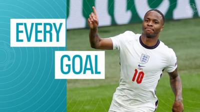 best euro 2020 goals so far