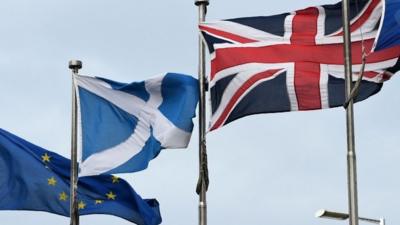 European, Scottish and British flag