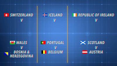 Wales World Cup qualifier explainer