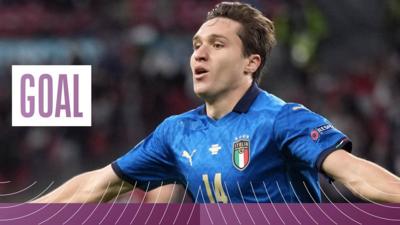 Italy's Federico Chiesa