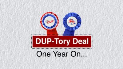 DUP - Tory Deal