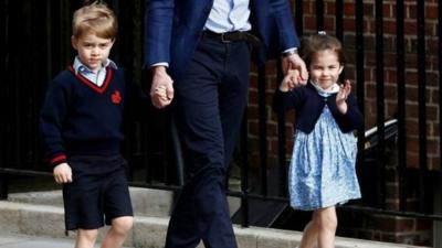 Prince George and Princess Charlotte