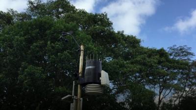 automatic weather station