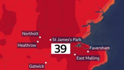 UK temperatures