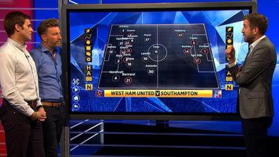 'West Ham 'carrying' players defensively'