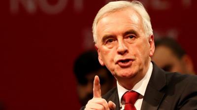 John Mcdonnell