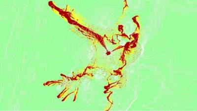 Density currents