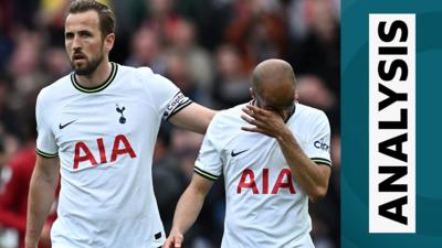 Harry Kane and Lucas Moura