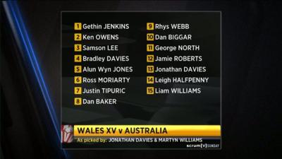 Wales XV as picked by Jonathan Davies and Martyn Williams