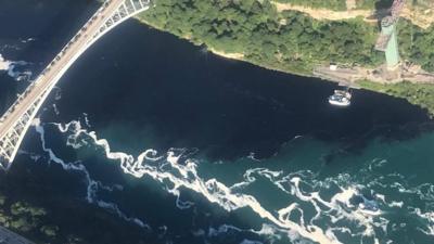 Black discharge in Niagara River