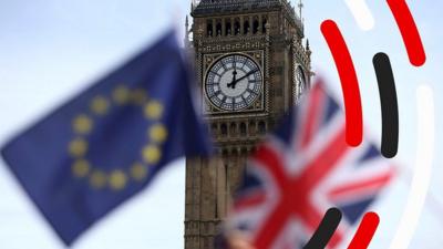 Big Ben with a EU and UK flag waving in front of it