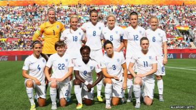 England Women's team