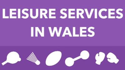 Leisure services in Wales graphic