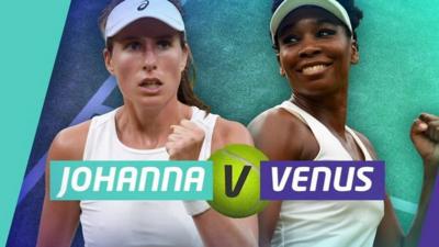 Konta V Williams