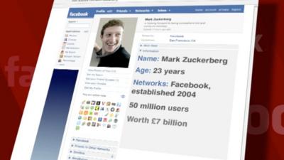 Facebook graphic about Mark Zuckerberg, which says name: Mark Zuckerberg, age: 23, Networks: Facebook, established 2004, 50 million users, Worth £7million