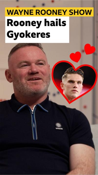 Wayne Rooney and Viktor Gyokeres