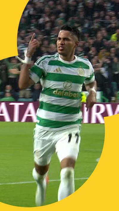 Camilo Duran celebrates after scoring for Celtic
