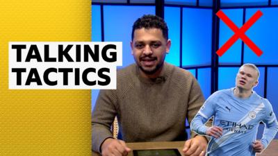 Umir Irfan and Erling Haaland