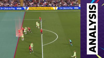 Offside illustration in Norway v Italy