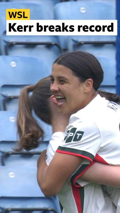 Sam Kerr