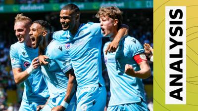 St Mirren analysis