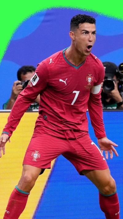 Cristiano Ronaldo
