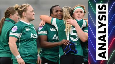 Ireland women's rugby union team