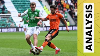 Hibs v Dundee United