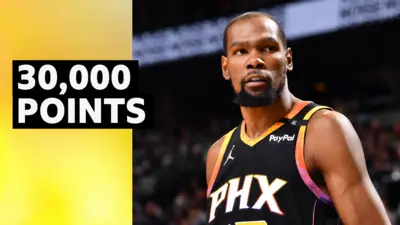 Kevin Durant: Phoenix Suns star hits NBA 30,000-point milestone