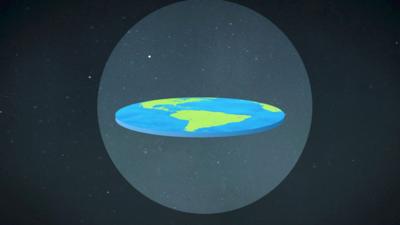 Diagram of a flat Earth in space