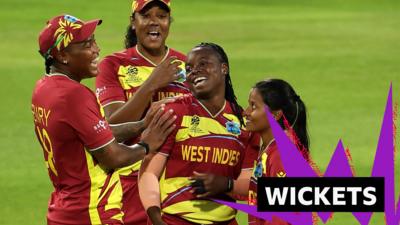 West Indies team