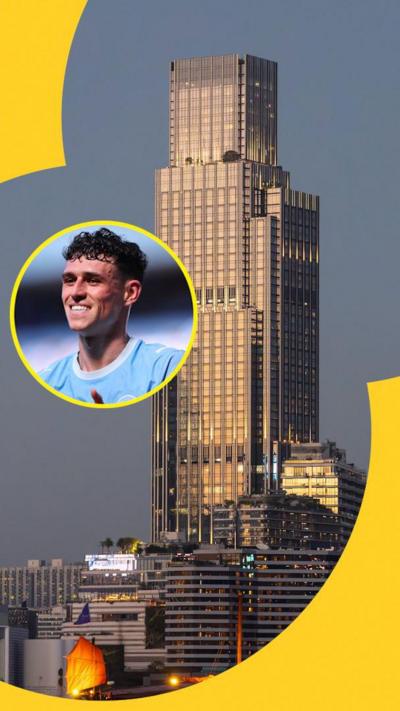 Rosewood Hong Kong hotel and Phil Foden