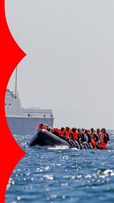 An image of people wearing orange life jackets in a small boat, in a BBC Verify branded border.