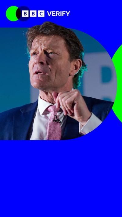 Richard Tice speaking to an audience. He is wearing a dark suit and tie and is surrounded by the BBC verify colours and logo, which have been superimposed over the image. 