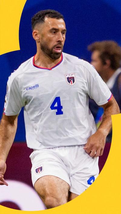 Pico Lopes