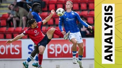 St Johnstone graphic