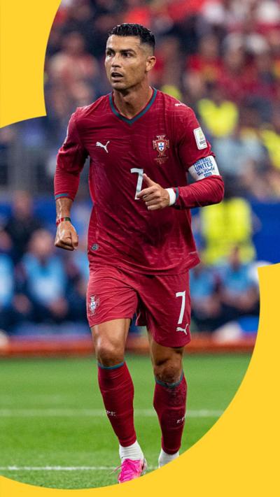 Cristiano Ronaldo